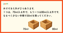 二つの木の升
